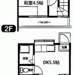 (間取)